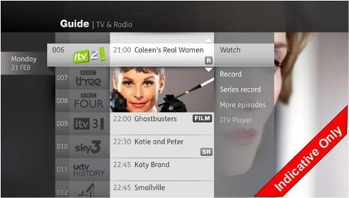 Emerging Platforms: IPTV 2010